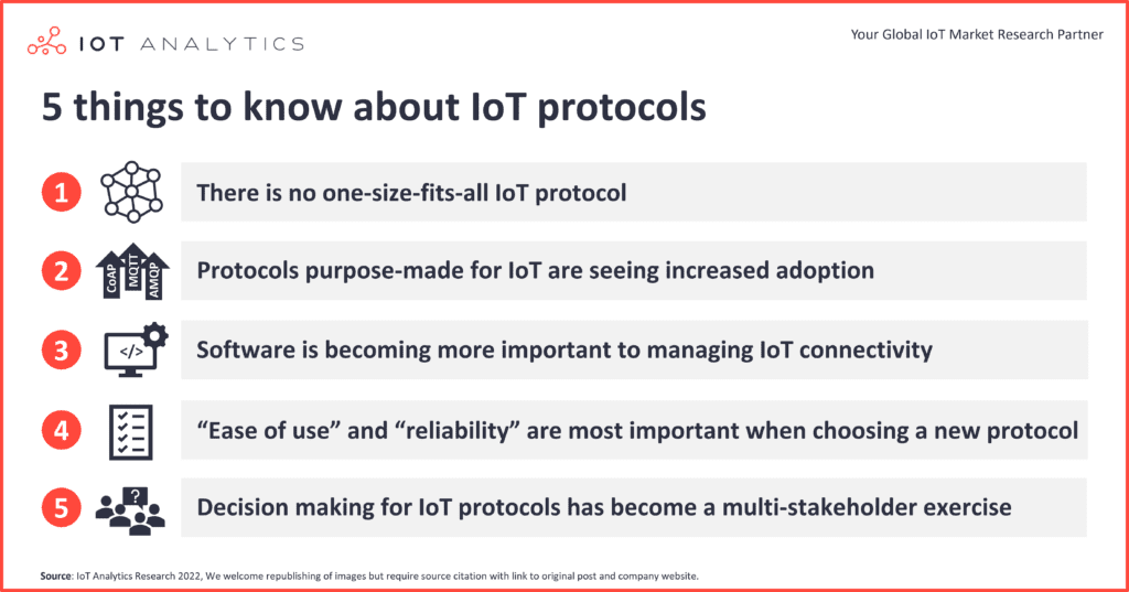 關于物聯(lián)網(wǎng)協(xié)議的5個關鍵要點